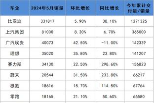 betway亚洲官方